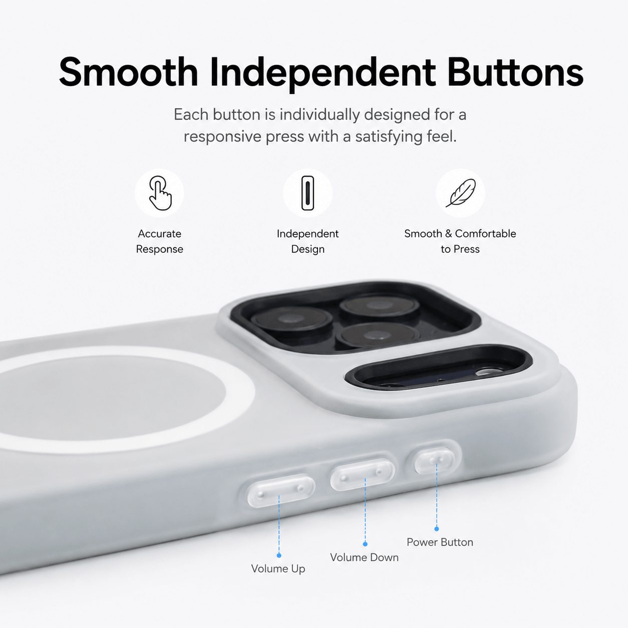 iPhone Dual-Layer Jelly Case