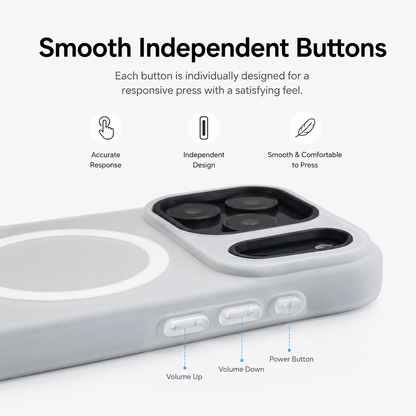 iPhone Dual-Layer Jelly Case