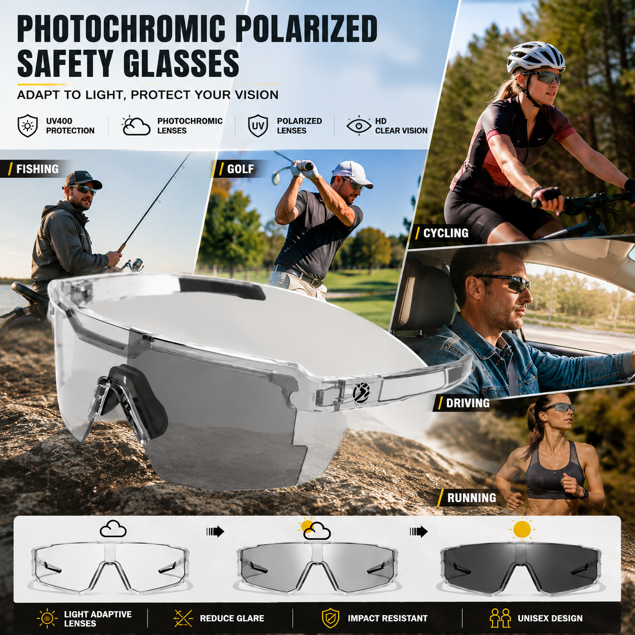 VeroOptix™ Pro Photochromic Sunglasses | Intelligent Light-Transition Polarized Aviators