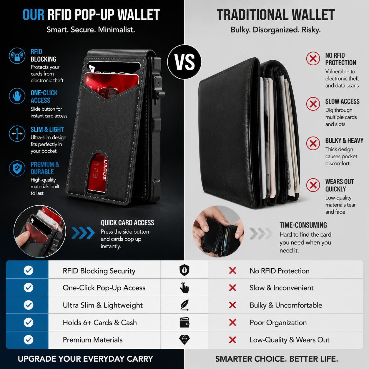 🔥49% off on the last day| 🔐 RFID Blocking Minimalist Pop-Up Wallet | One-Second Card Eject Design & Ultra Slim Pocket Wallet