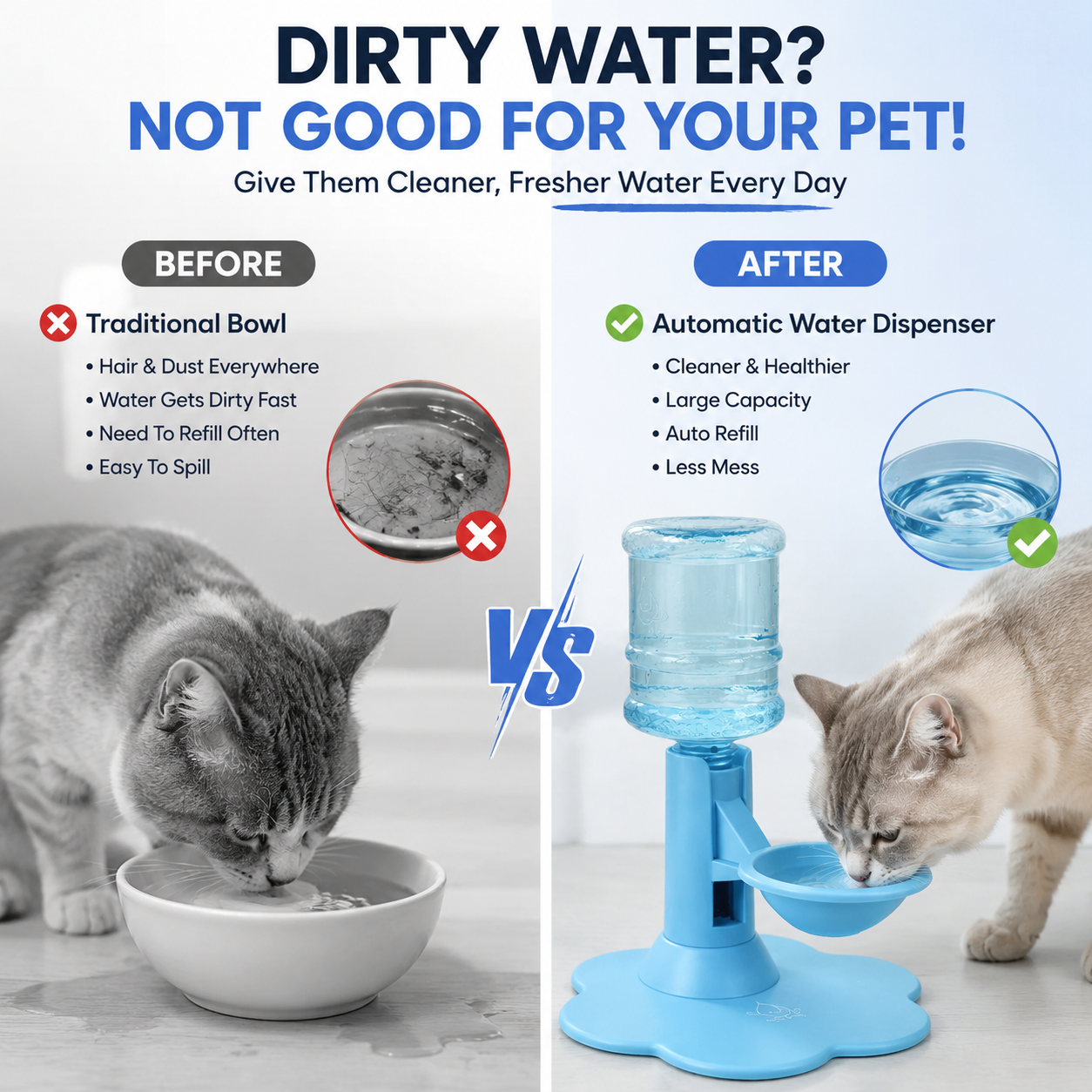 😻50% OFF TODAY🔥Automatic Pet Water Dispenser – Gravity Self Refilling Cat & Dog Water Bowl