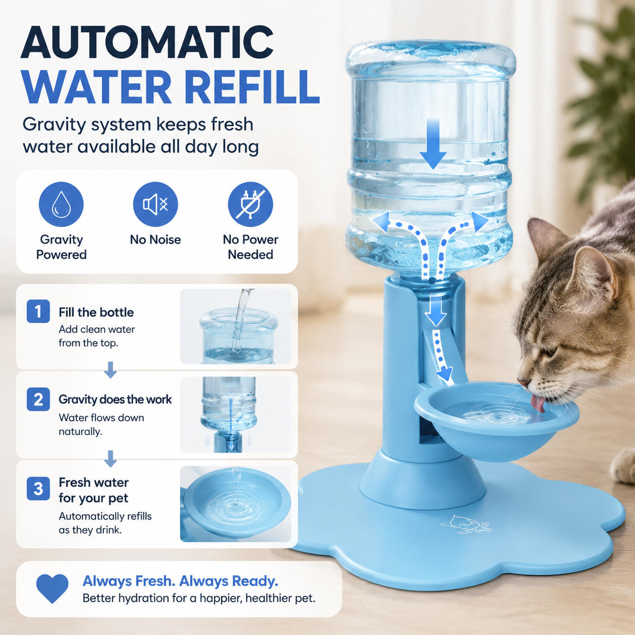 😻50% OFF TODAY🔥Automatic Pet Water Dispenser – Gravity Self Refilling Cat & Dog Water Bowl
