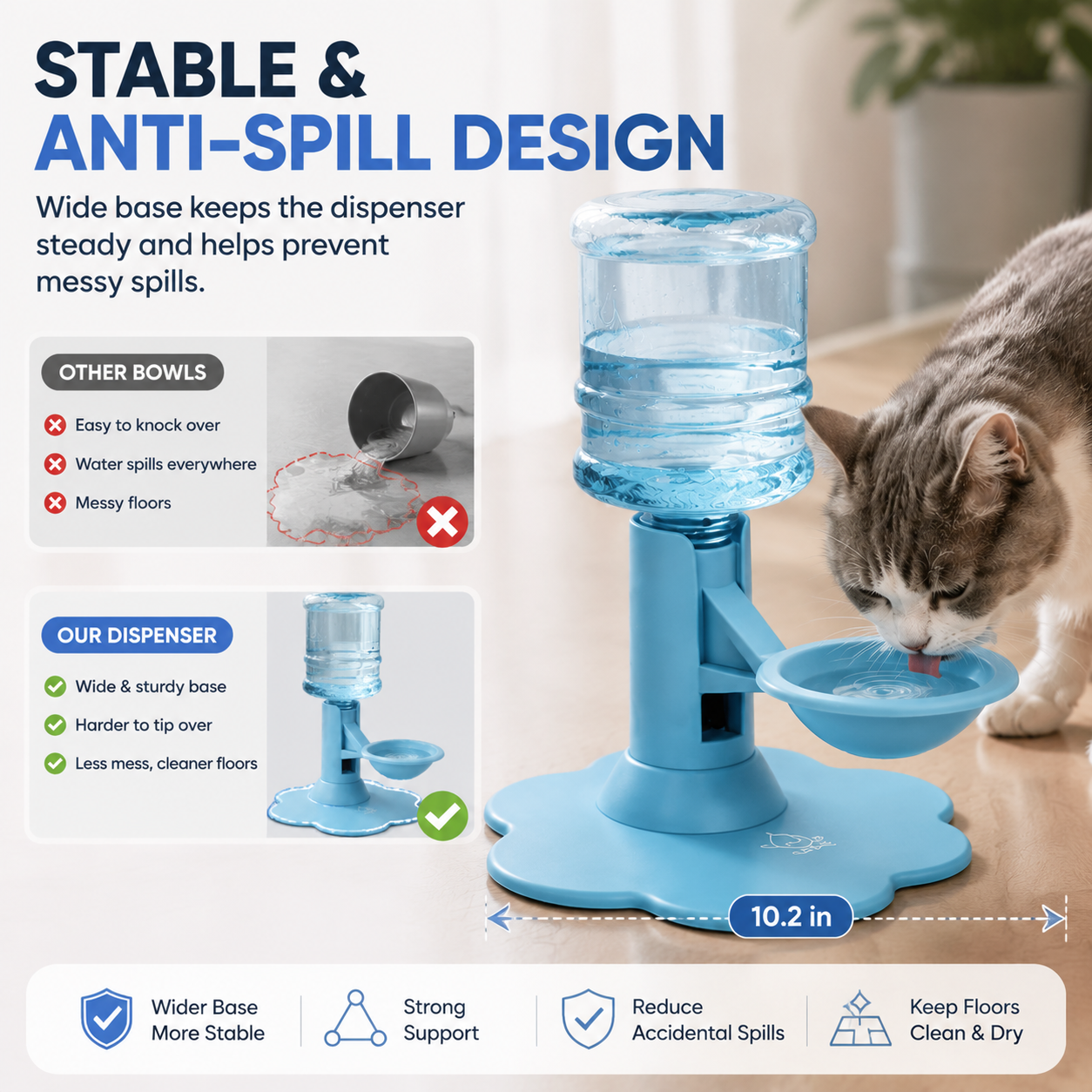 😻50% OFF TODAY🔥Automatic Pet Water Dispenser – Gravity Self Refilling Cat & Dog Water Bowl