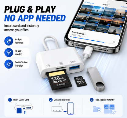 💥Limited-time 50% discount🔌 5-in-1 SD Card Reader for iPhone & USB-C – Fast Photo & Video Transfer Adapter