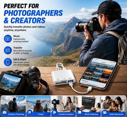 💥Limited-time 50% discount🔌 5-in-1 SD Card Reader for iPhone & USB-C – Fast Photo & Video Transfer Adapter