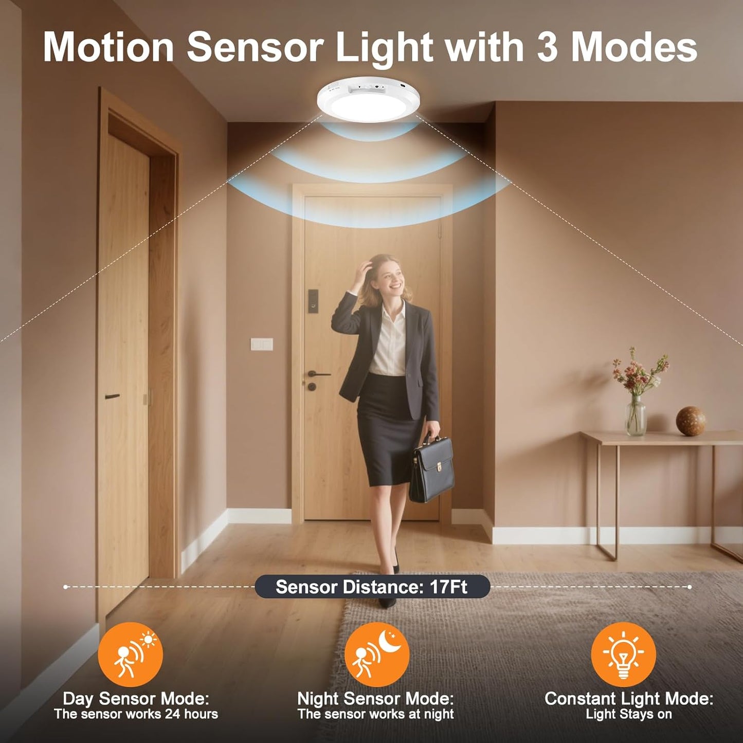 💡 3-Mode Motion Sensor Ceiling Light – Rechargeable, Magnetic, Wireless