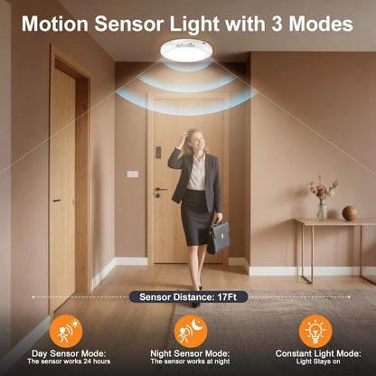 💡 3-Mode Motion Sensor Ceiling Light – Rechargeable, Magnetic, Wireless