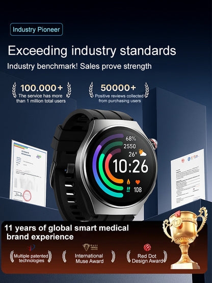 ❤️ Flagship Smartwatch for Health Protection, 24/7 Health Data Center🥰