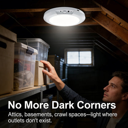 💡 3-Mode Motion Sensor Ceiling Light – Rechargeable, Magnetic, Wireless