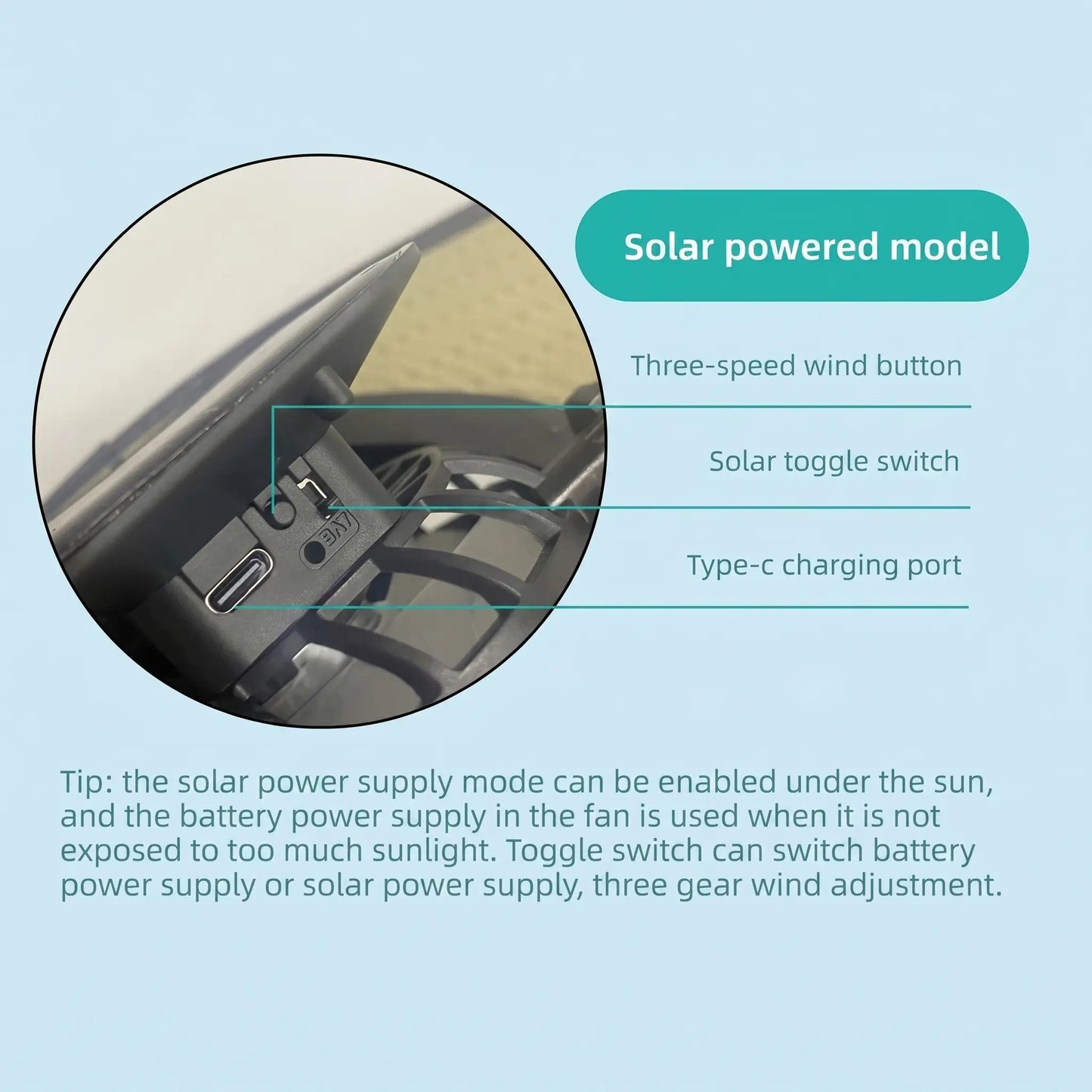 2026 New 3-Solar-Fan Cooling Hat — UPF50+ Sun Protection, Triple-Power Rechargeable, & Water-Resistant