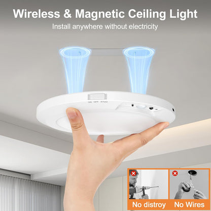 💡 3-Mode Motion Sensor Ceiling Light – Rechargeable, Magnetic, Wireless