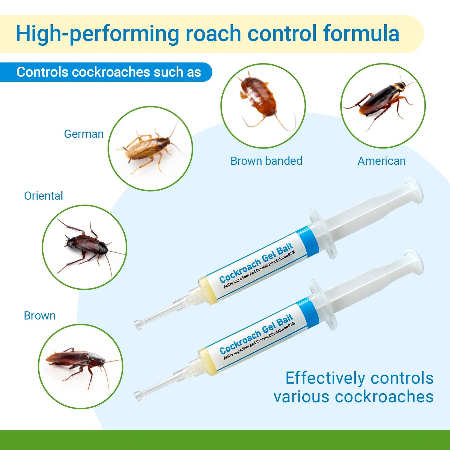 2-Pack Cockroach Gel Bait Syringes for Indoor Control