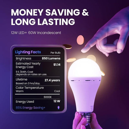 🎁Last Day 50% OFF🔥 Rechargeable Emergency LED Bulb – Never Be In The Dark!