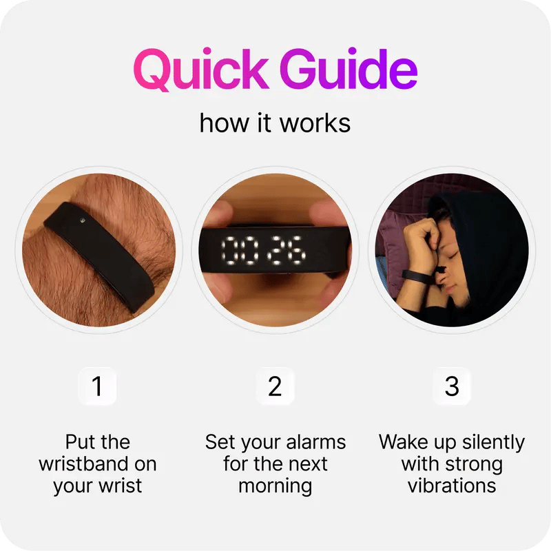 ⌚ Silent Vibration Alarm Clock – Wrist-Worn Wearable Wake-Up Device for Heavy Sleepers, Partner-Friendly Quiet Alarm with 2 Intensity Levels, 3 Alarms & 14+ Day Battery