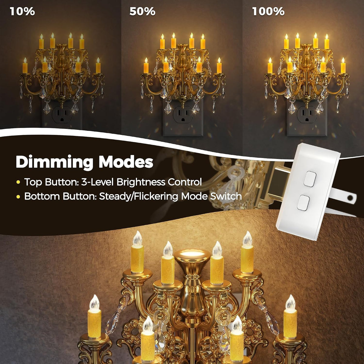 Briignite chandelier night light original product details