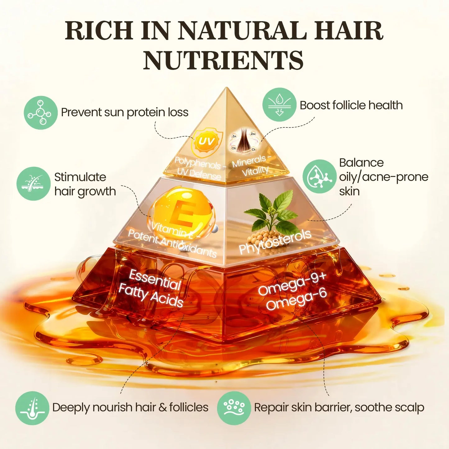 100% Pure Batana Oil Hair Mask | Restore Shine, Moisture & Healthy-Looking Hair