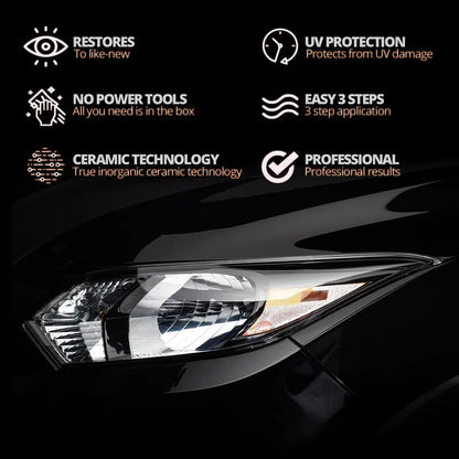QIFOR headlamp restoration fluid product image 2