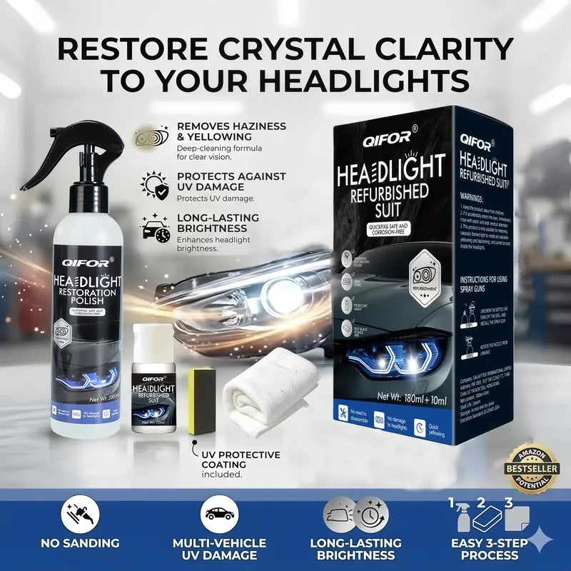 QIFOR headlamp restoration fluid product image 4