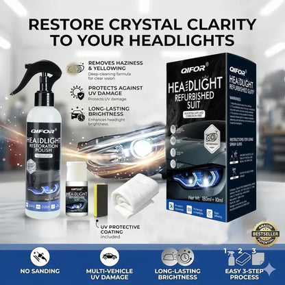 QIFOR headlamp restoration fluid product image 4