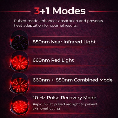 Revive Light Therapy™ Hat Clinically Tested Red Light for Hair Regrowth - stavogue