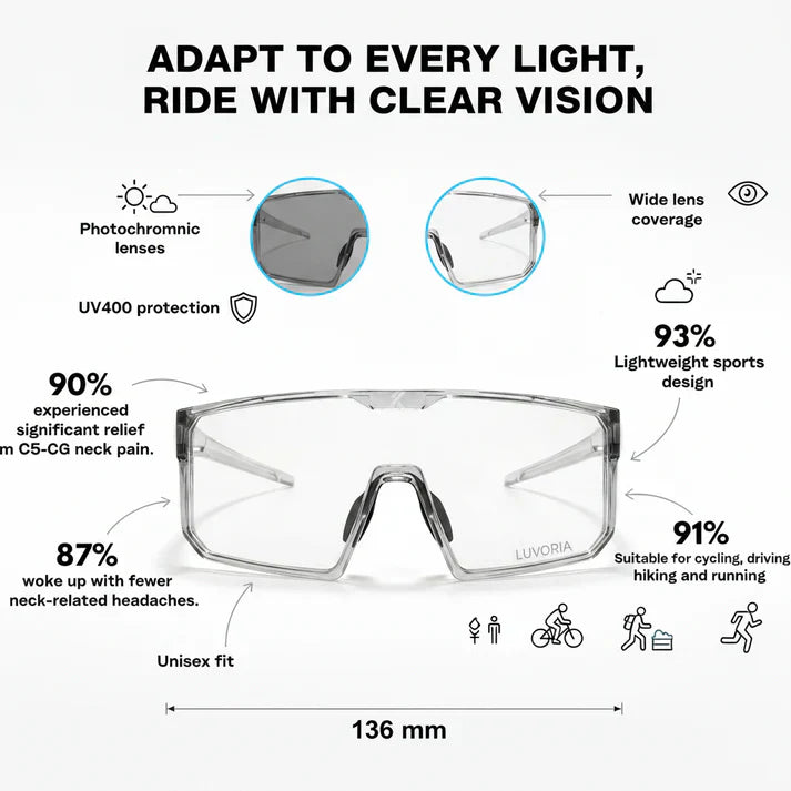 ☀️UV400 Photochromic Polarized Safety Glasses – 🥇Impact Resistant Outdoor Sports & Work Eyewear