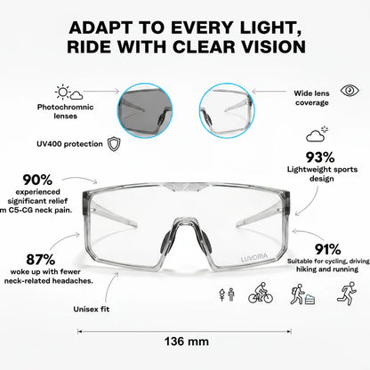 ☀️UV400 Photochromic Polarized Safety Glasses – 🥇Impact Resistant Outdoor Sports & Work Eyewear