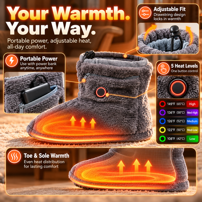 🔥Limited Time 50% OFF🔥Heated Plush Slipper Boots
