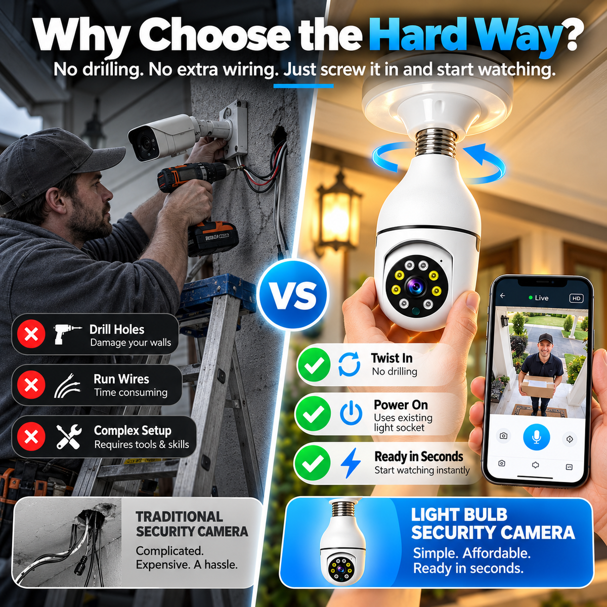 🔥 Limited-Time 50% OFF | Light Bulb Security Camera – Easy Screw-In Installation, 360° Pan & Tilt, Night Vision, Motion Alerts & Two-Way Audio