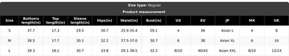 Source size chart